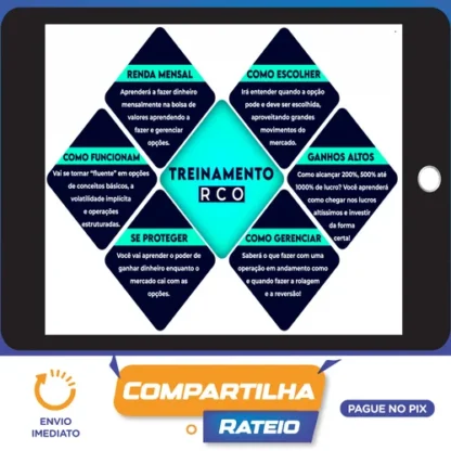 Renda com Opções RCO - Jimmy Carvalho