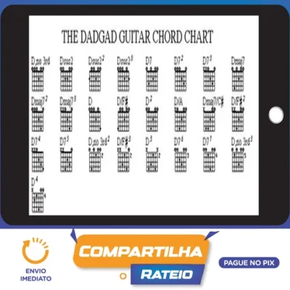 The DADGAD Guitar Chord Chart - Han Speek