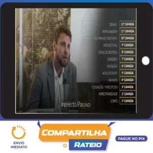 Formação da Personalidade - Brasil Paralelo