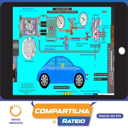 Videocar: Sistema de Ar Condicionado Automotivo - Educar Multimídia