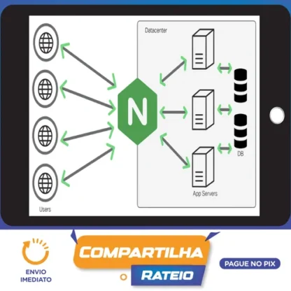 Nginx: Beginner to Advanced - Udemy [INGLÊS]