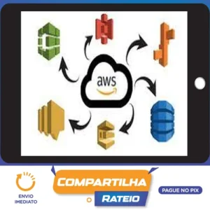AWS DynamoDb, S3, SNS, SQS ,Beanstalk with Java - Junaid Pasha [INGLÊS]