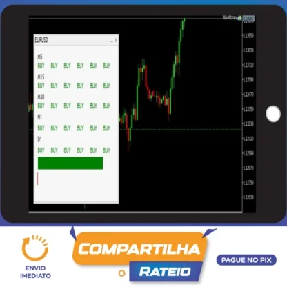 Formação de Traders: Mercado de Câmbio - Aurélio Machado
