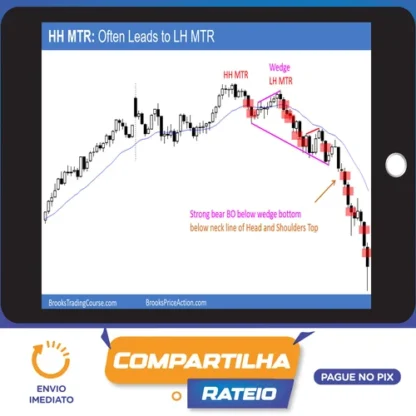 Price Action Trading Course - Al Brooks [Inglês]