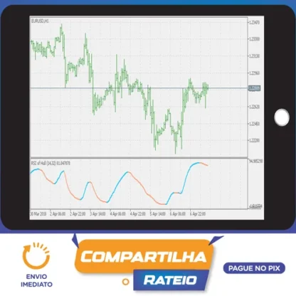 Criando Robô em Mql5 Rsi-Ifr(2) - Thiago Cavalcanti