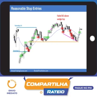 Curso para Day Trader com legenda em Português (Atualizado) - Al Brooks [INGLÊS]